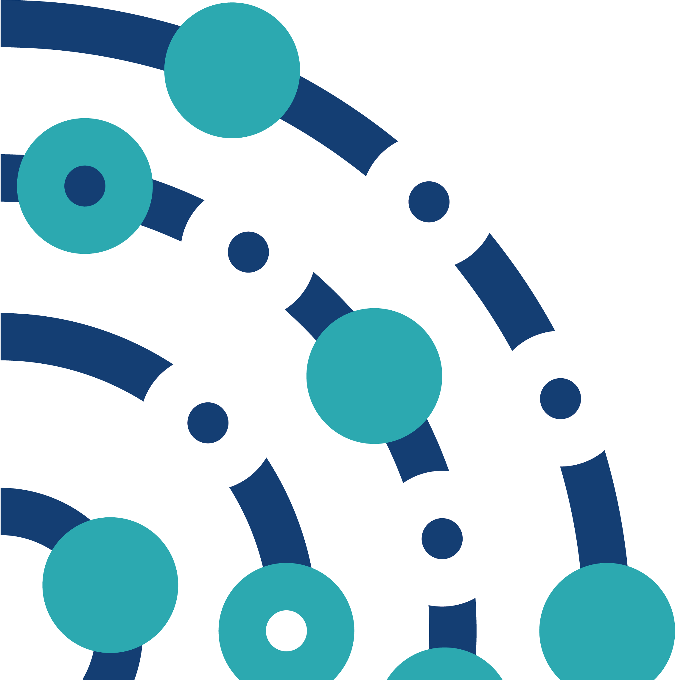 HTA